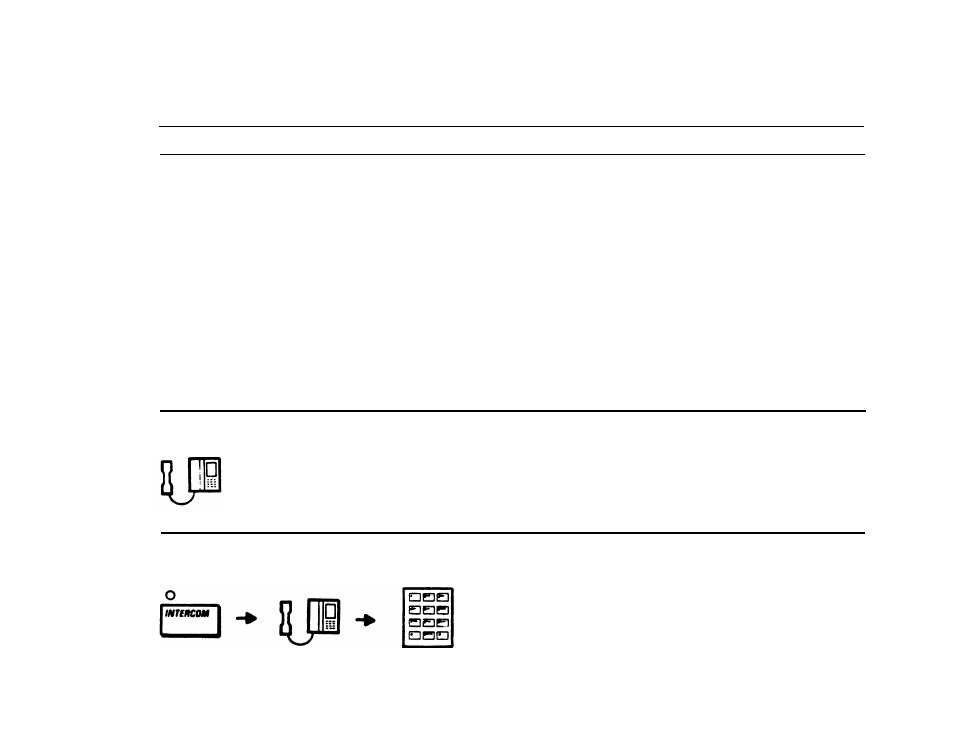 How to use this manual | AT&T Spirit Communications System User Manual | Page 4 / 44