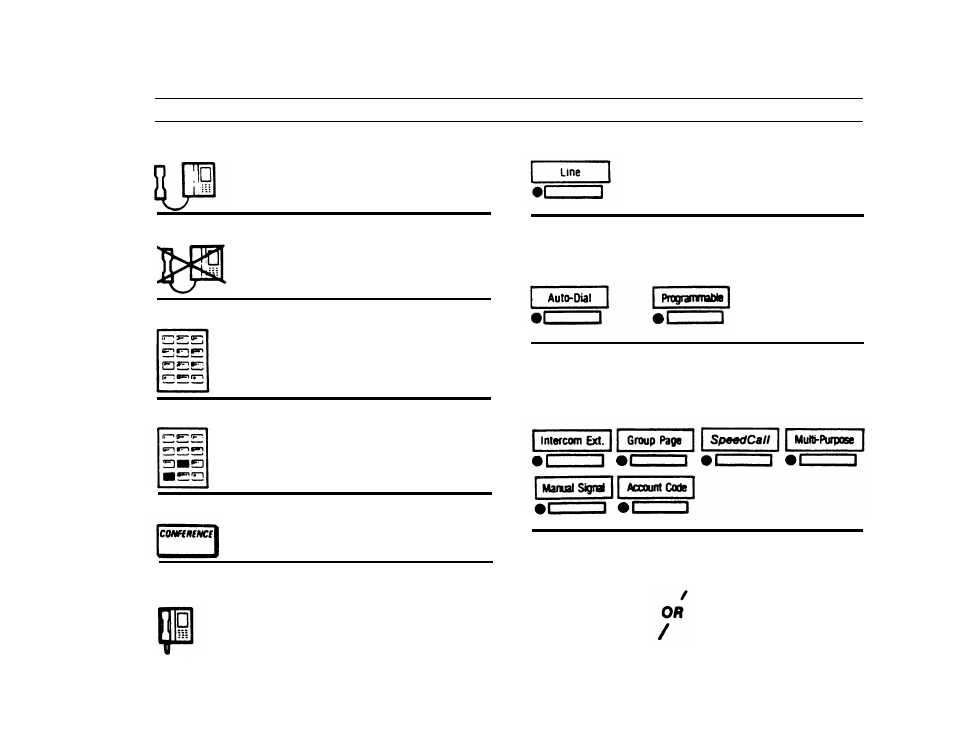 Key to symbols | AT&T Spirit Communications System User Manual | Page 6 / 44