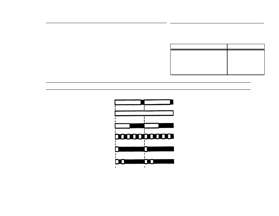 Ringing patterns, Groups (2448 system), Indicator light patterns | AT&T Spirit Communications System User Manual | Page 7 / 44