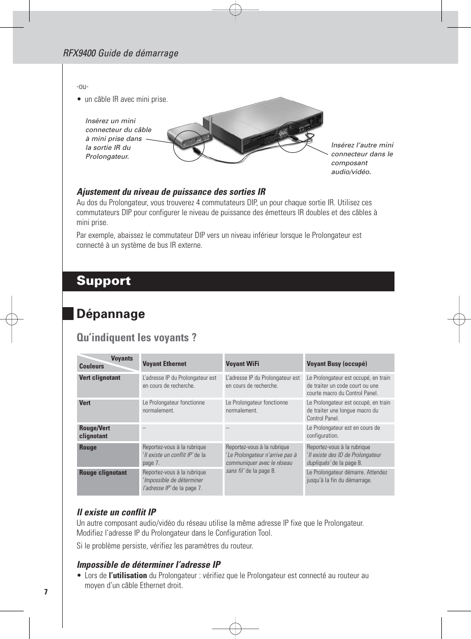 Support dépannage, Qu’indiquent les voyants, Rfx9400 guide de démarrage | Philips Pronto Extension sans fil User Manual | Page 30 / 40