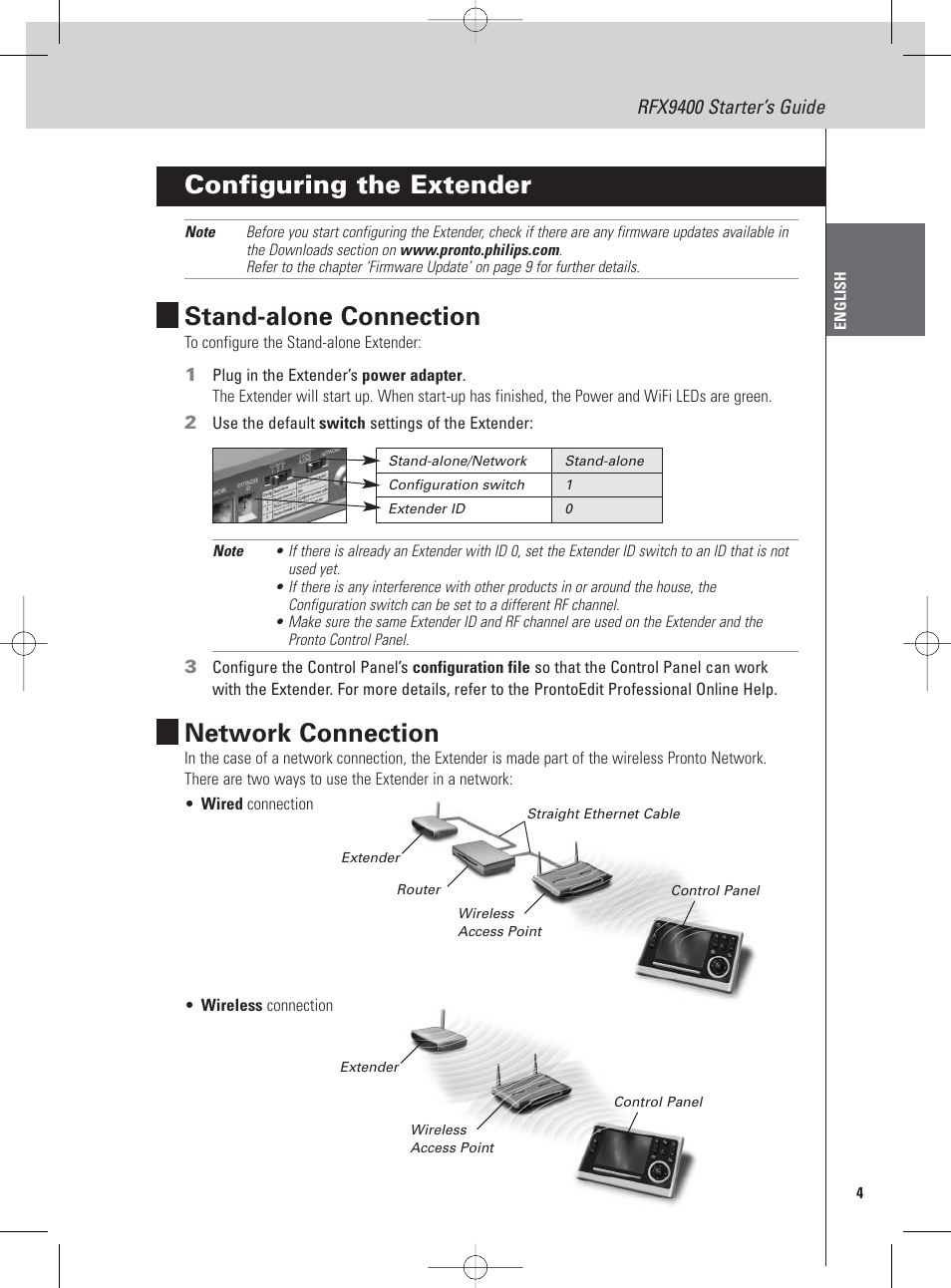 Configuring the extender, Stand-alone connection, Network connection | Philips Pronto Extension sans fil User Manual | Page 7 / 40