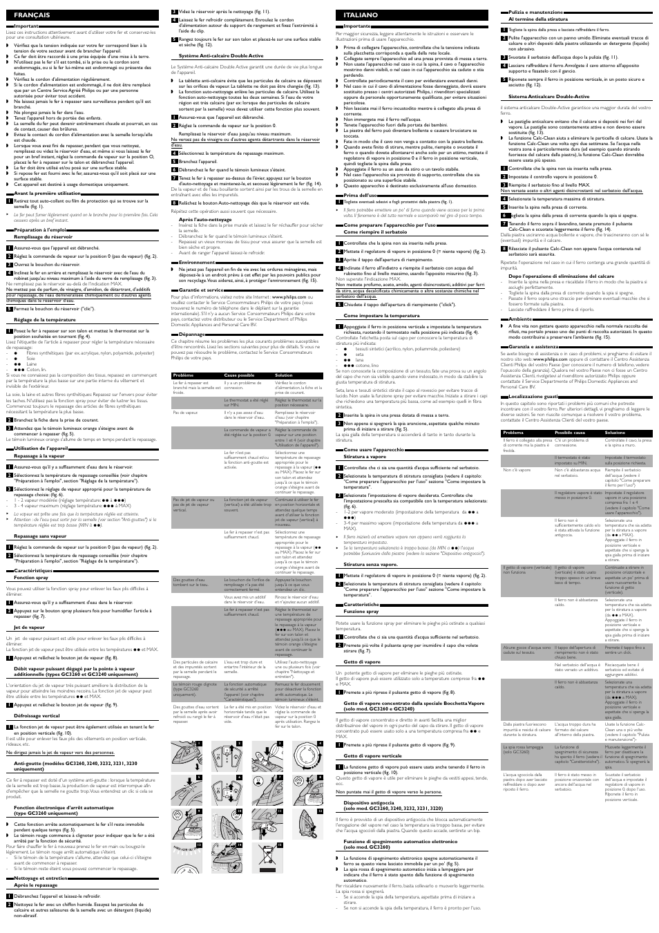 Philips Fer vapeur User Manual | Page 2 / 2