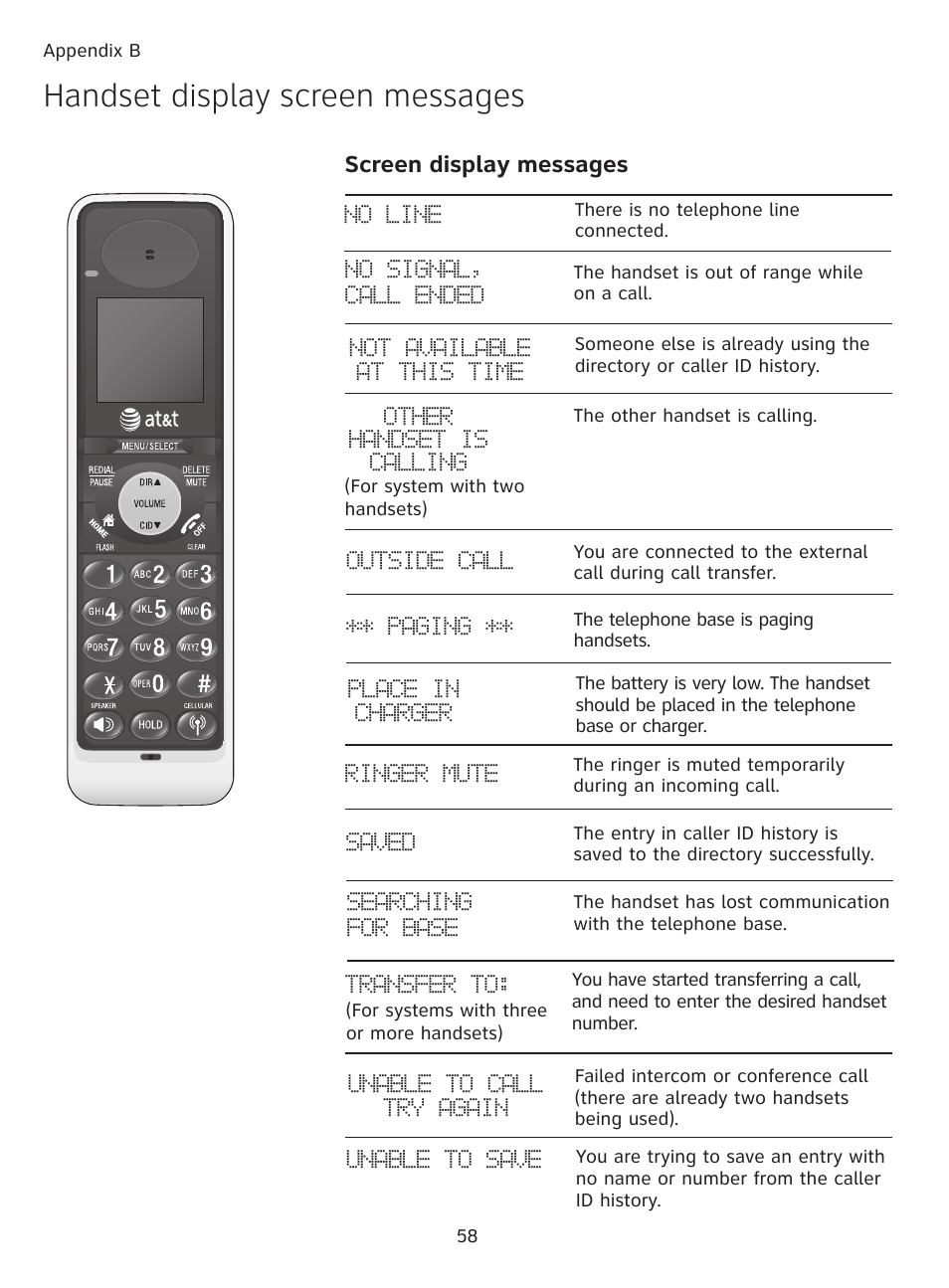 Handset display screen messages, Screen display messages | AT&T DECT TL91278 User Manual | Page 63 / 91