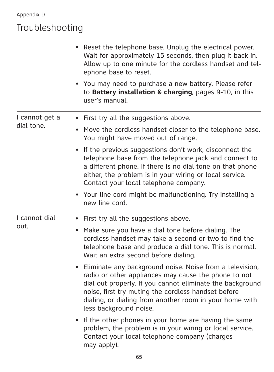 Troubleshooting | AT&T DECT TL91278 User Manual | Page 70 / 91