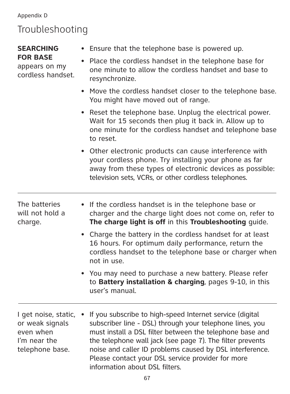 Troubleshooting | AT&T DECT TL91278 User Manual | Page 72 / 91