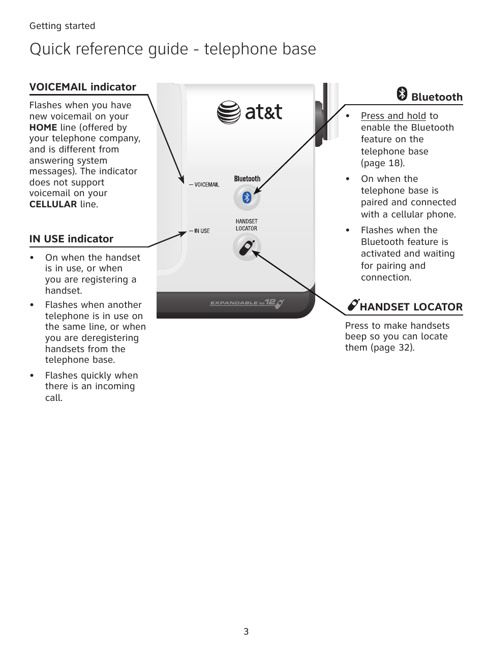 Quick reference guide � telephone base | AT&T DECT TL91278 User Manual | Page 8 / 91