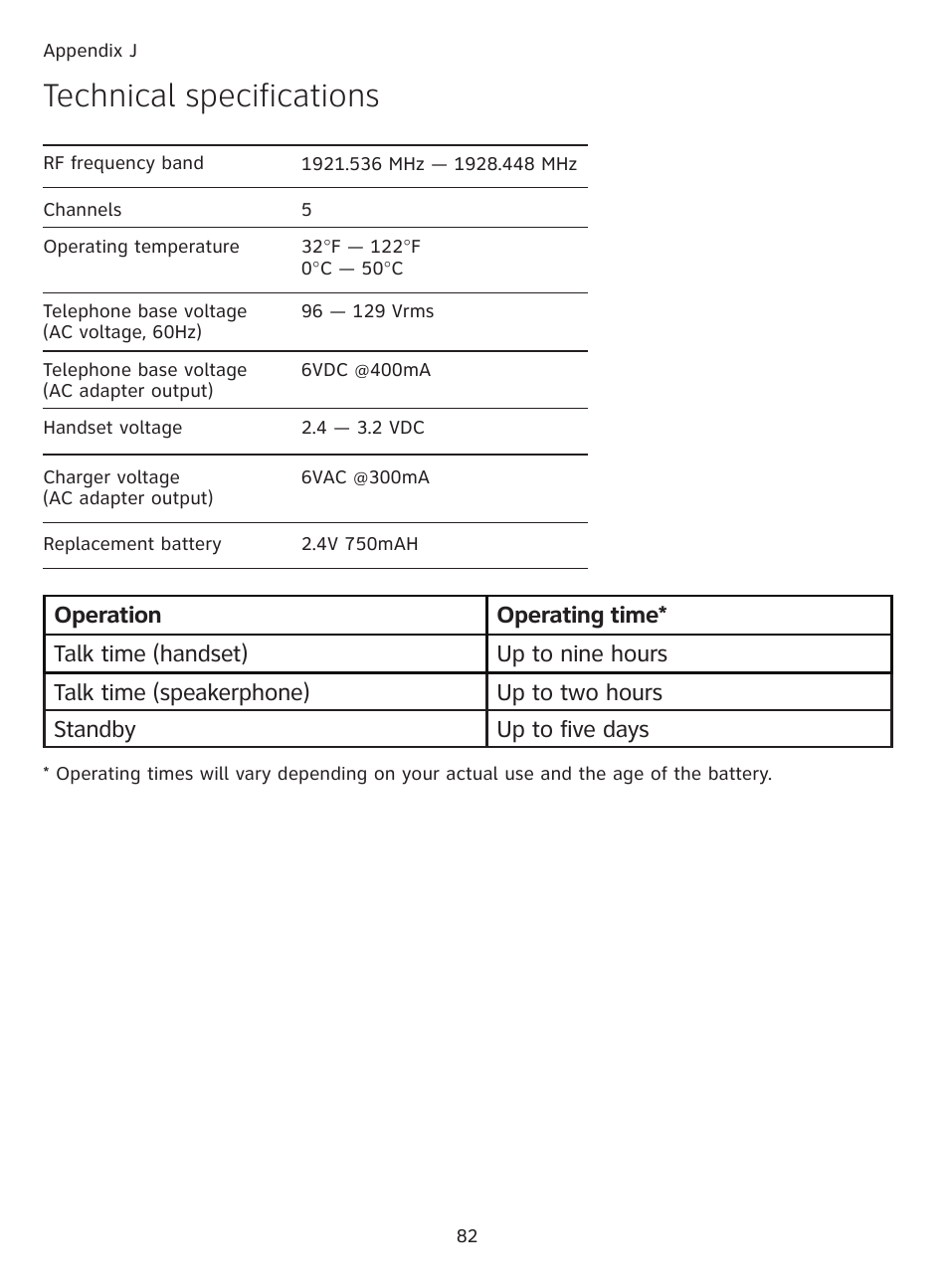 Technical specifications | AT&T DECT TL91278 User Manual | Page 87 / 91