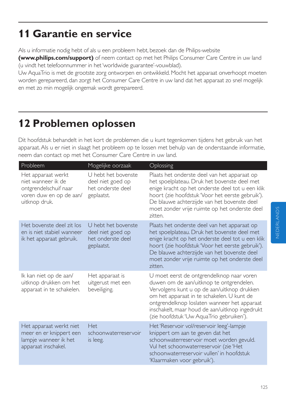 11 garantie en service, 12 problemen oplossen | Philips AquaTrio Système d'aspiration et lavage User Manual | Page 125 / 134