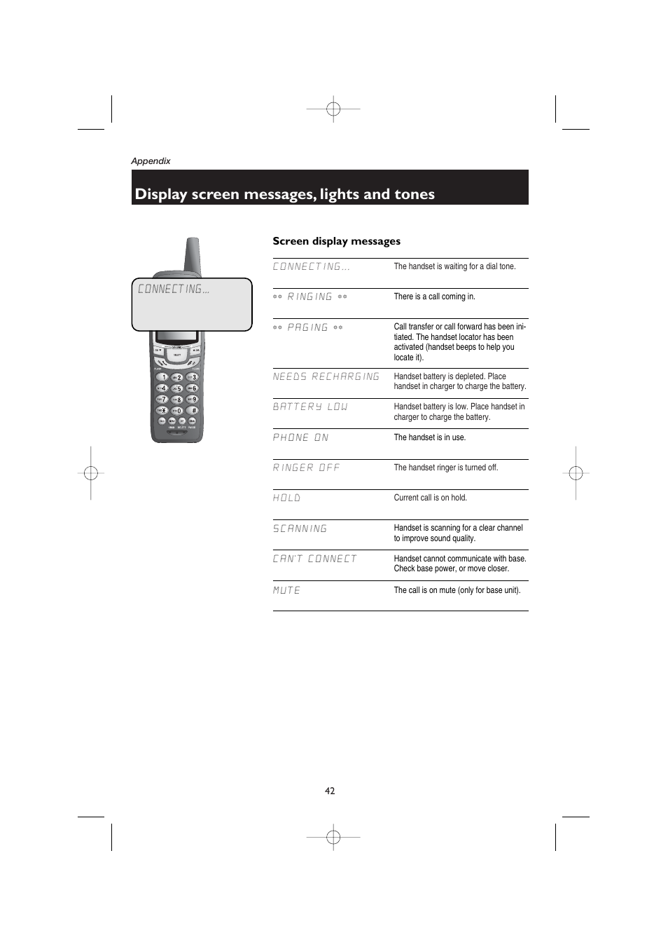 Appendix, Display screen messages, lights and tones, Screen display messages | AT&T E5908 User Manual | Page 46 / 62