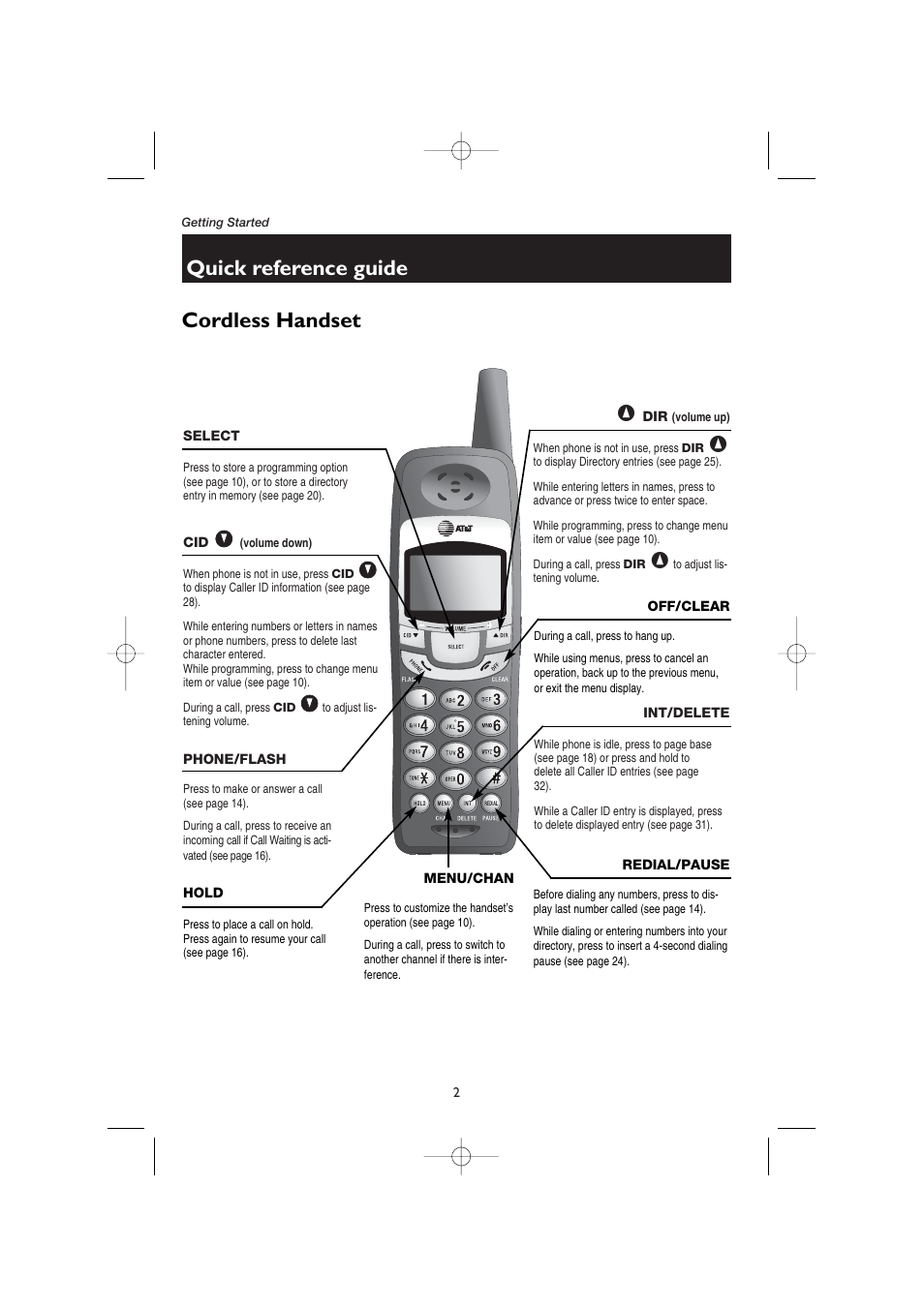 Getting started, Quick reference guide, Cordless handset | Redial/pause, Phone/flash, Hold, Off/clear, Int/delete, Dir (volume up), Select | AT&T E5908 User Manual | Page 6 / 62