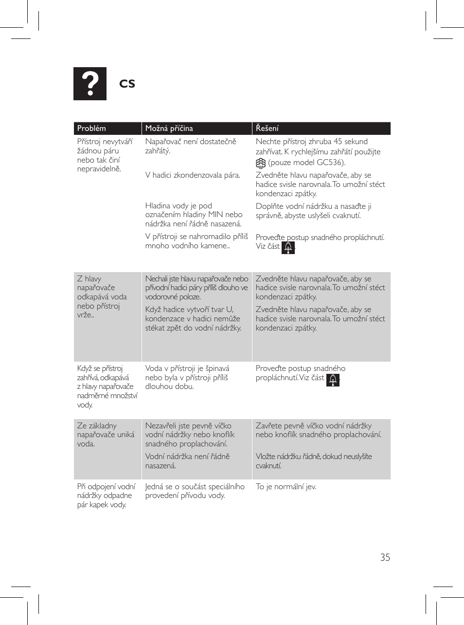 Philips Défroisseur User Manual | Page 35 / 45