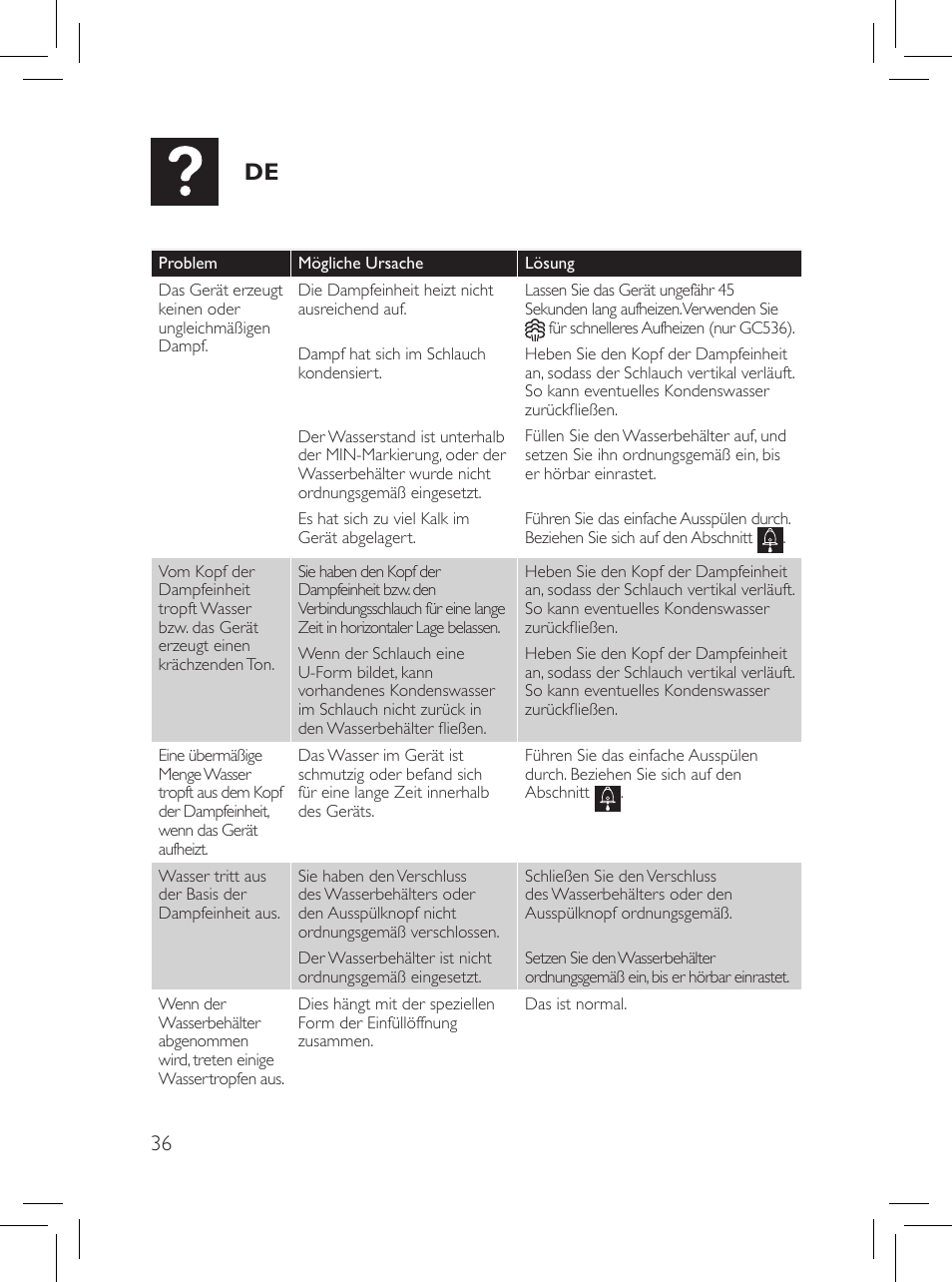 Philips Défroisseur User Manual | Page 36 / 45