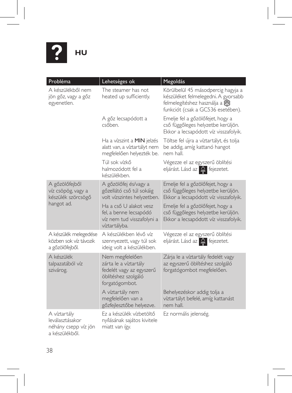 Philips Défroisseur User Manual | Page 38 / 45