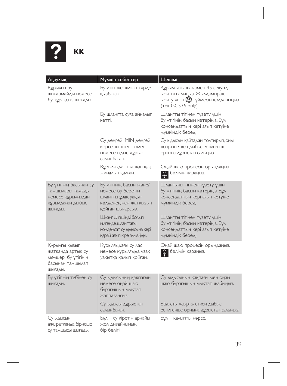 Philips Défroisseur User Manual | Page 39 / 45