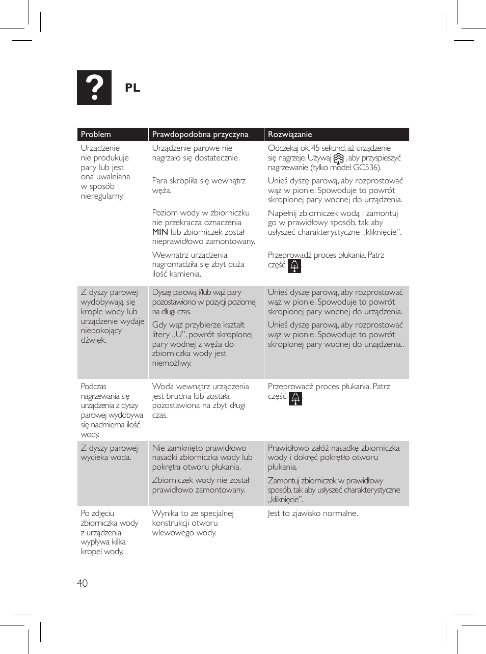 Philips Défroisseur User Manual | Page 40 / 45