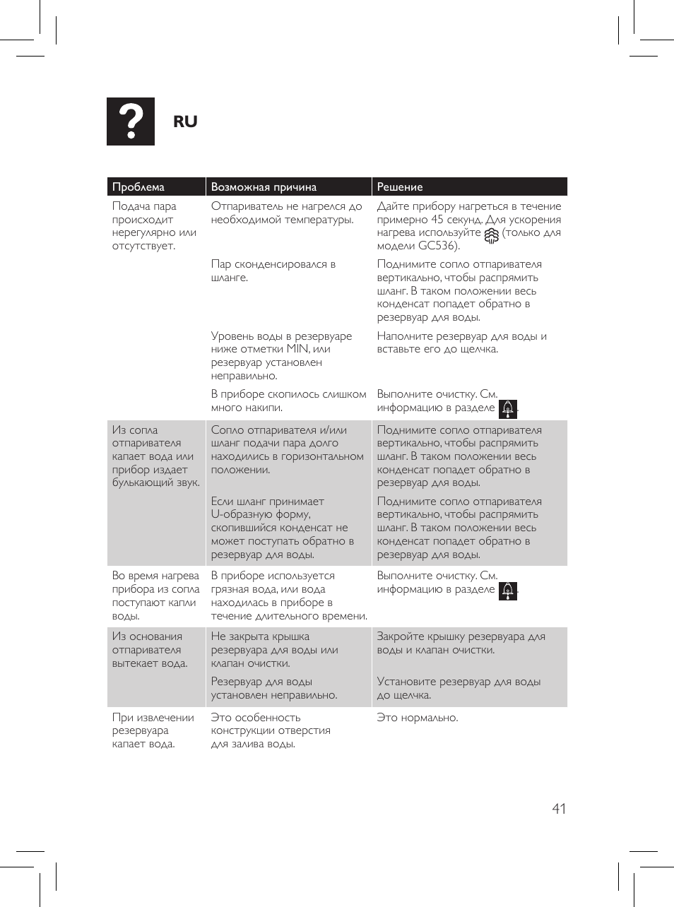 Philips Défroisseur User Manual | Page 41 / 45