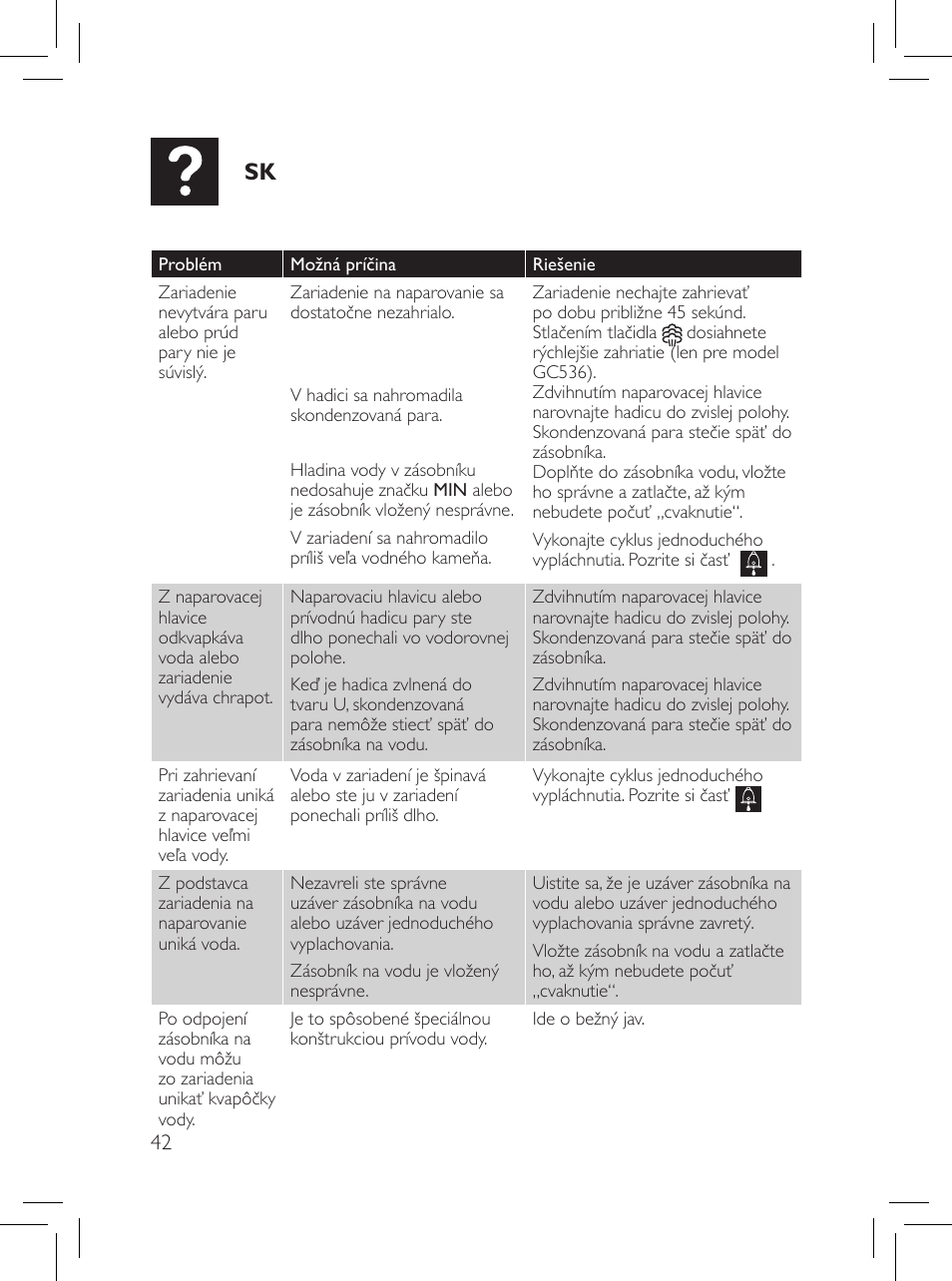 Philips Défroisseur User Manual | Page 42 / 45