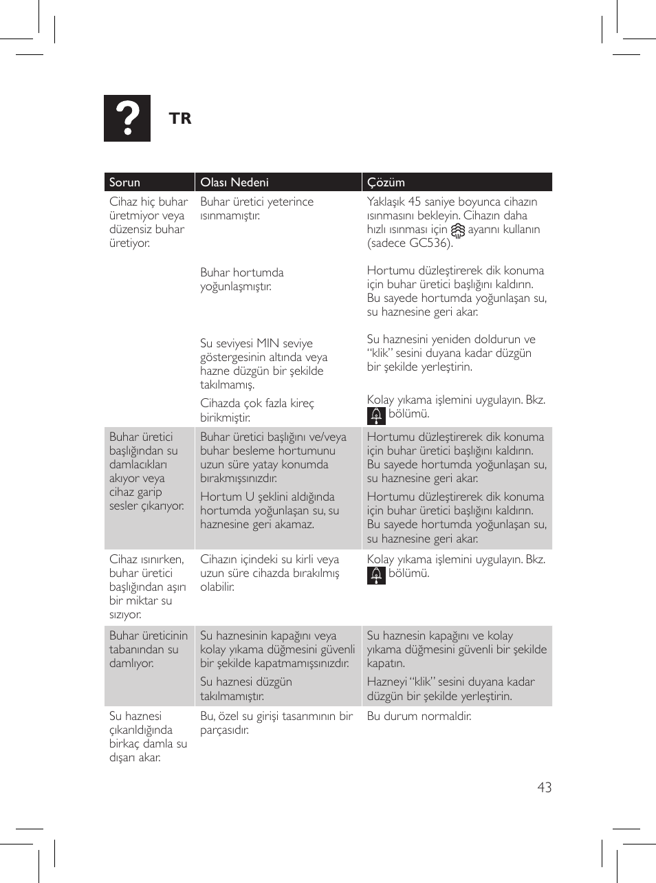 Philips Défroisseur User Manual | Page 43 / 45