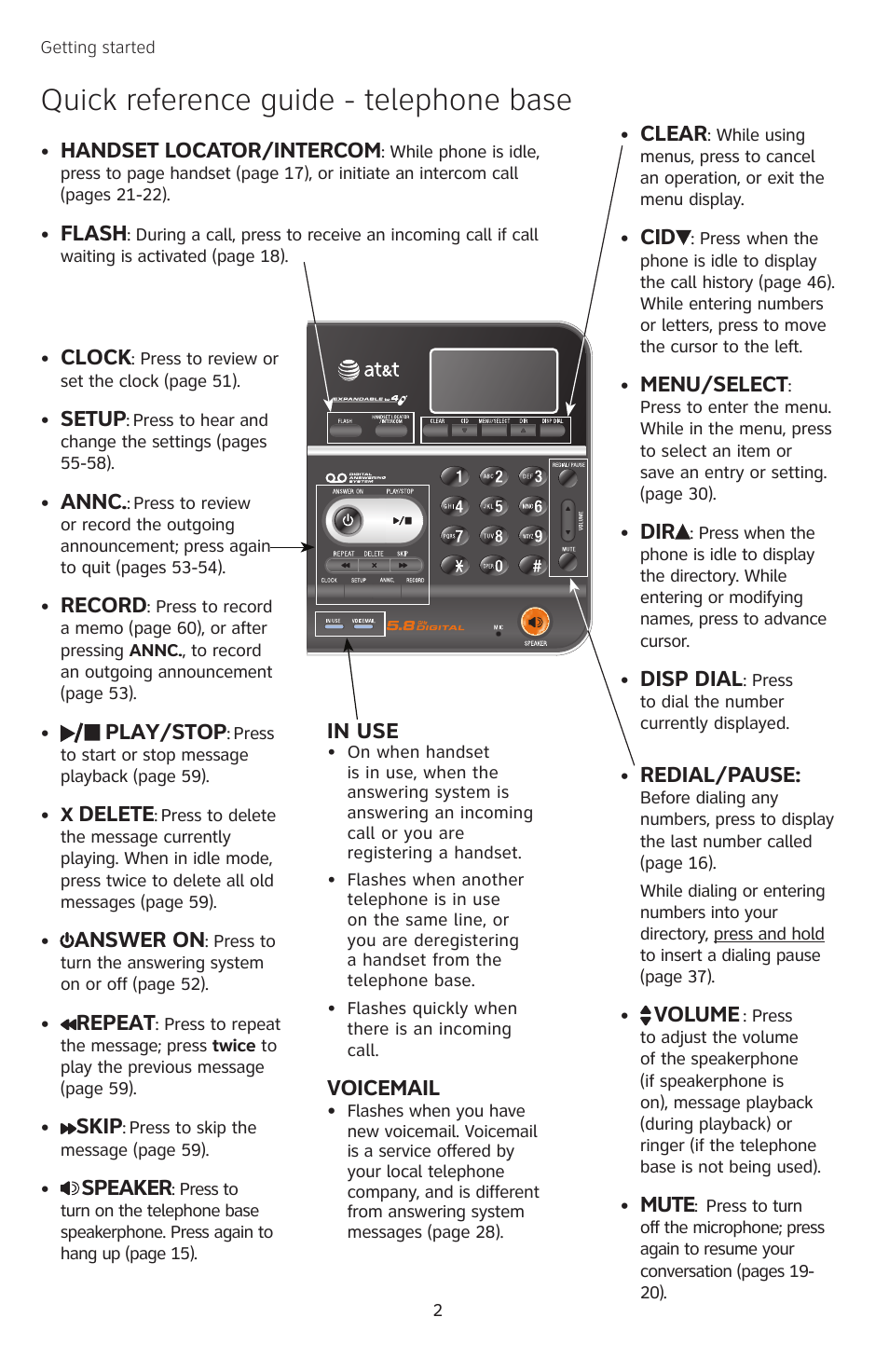 Quick reference guide - telephone base, Voicemail, Handset locator/intercom | Flash, Clear, Menu/select, Disp dial, Clock, Setup, Annc | AT&T TL74308 User Manual | Page 7 / 97