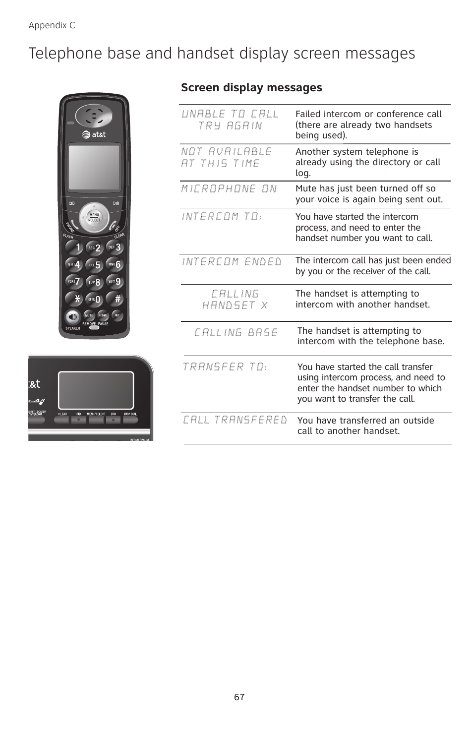 Telephone base and handset display screen messages, Screen display messages | AT&T TL74308 User Manual | Page 72 / 97
