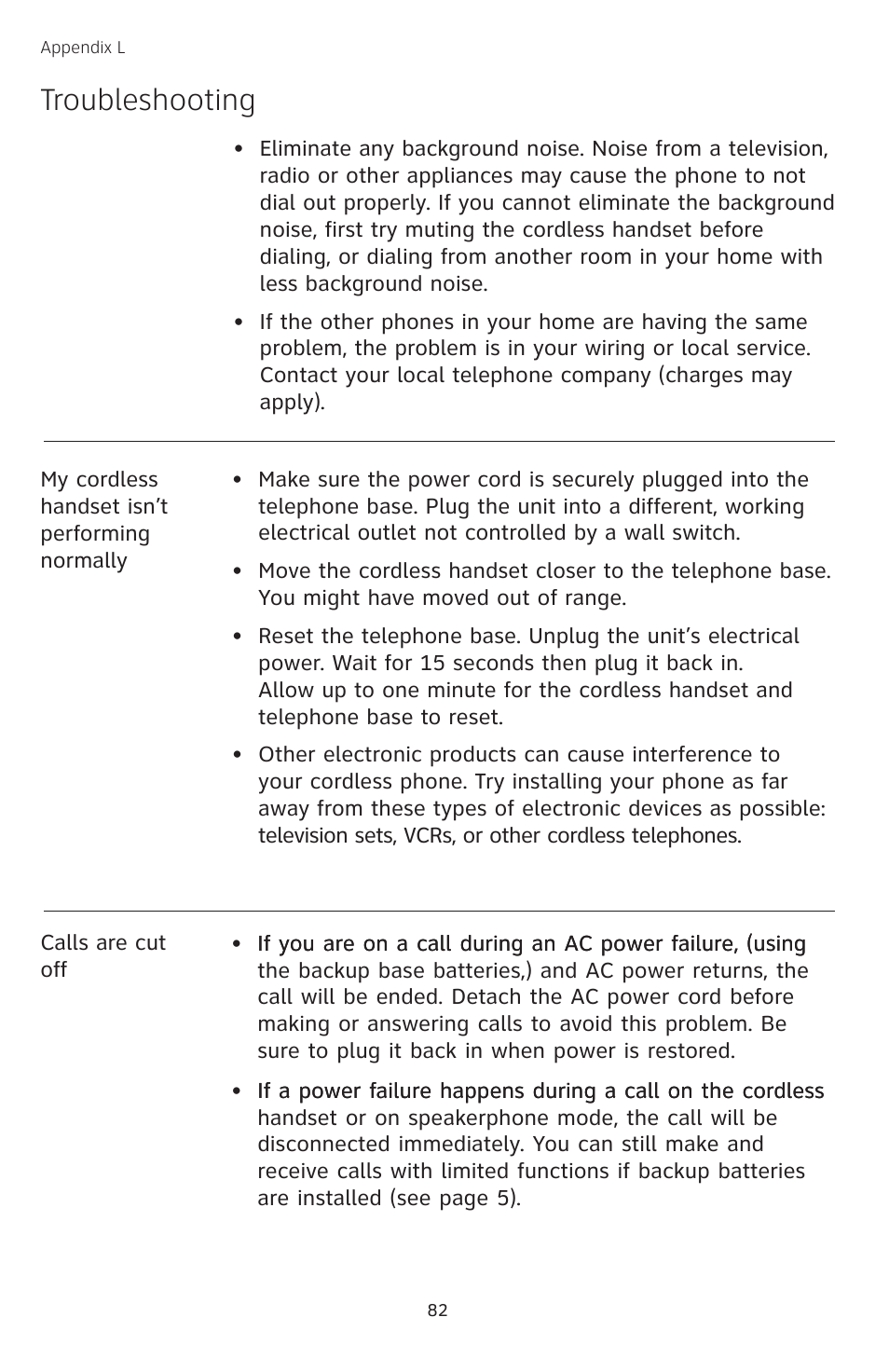 Troubleshooting | AT&T TL74308 User Manual | Page 87 / 97