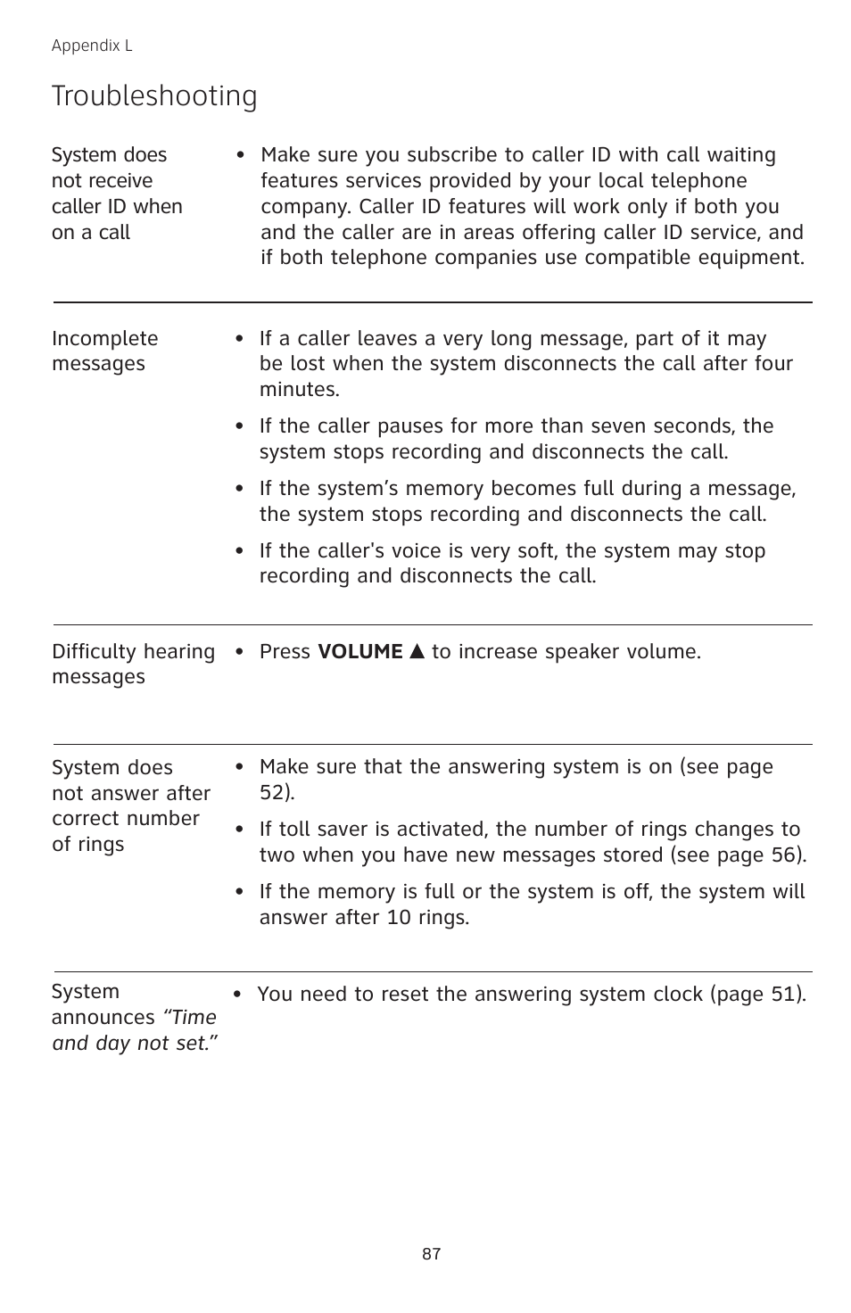 Troubleshooting | AT&T TL74308 User Manual | Page 92 / 97