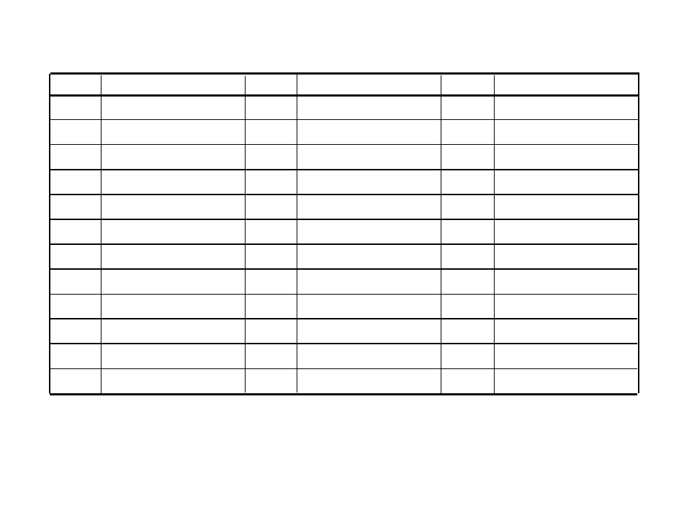 Speed dial codes | AT&T 410 820 User Manual | Page 25 / 26