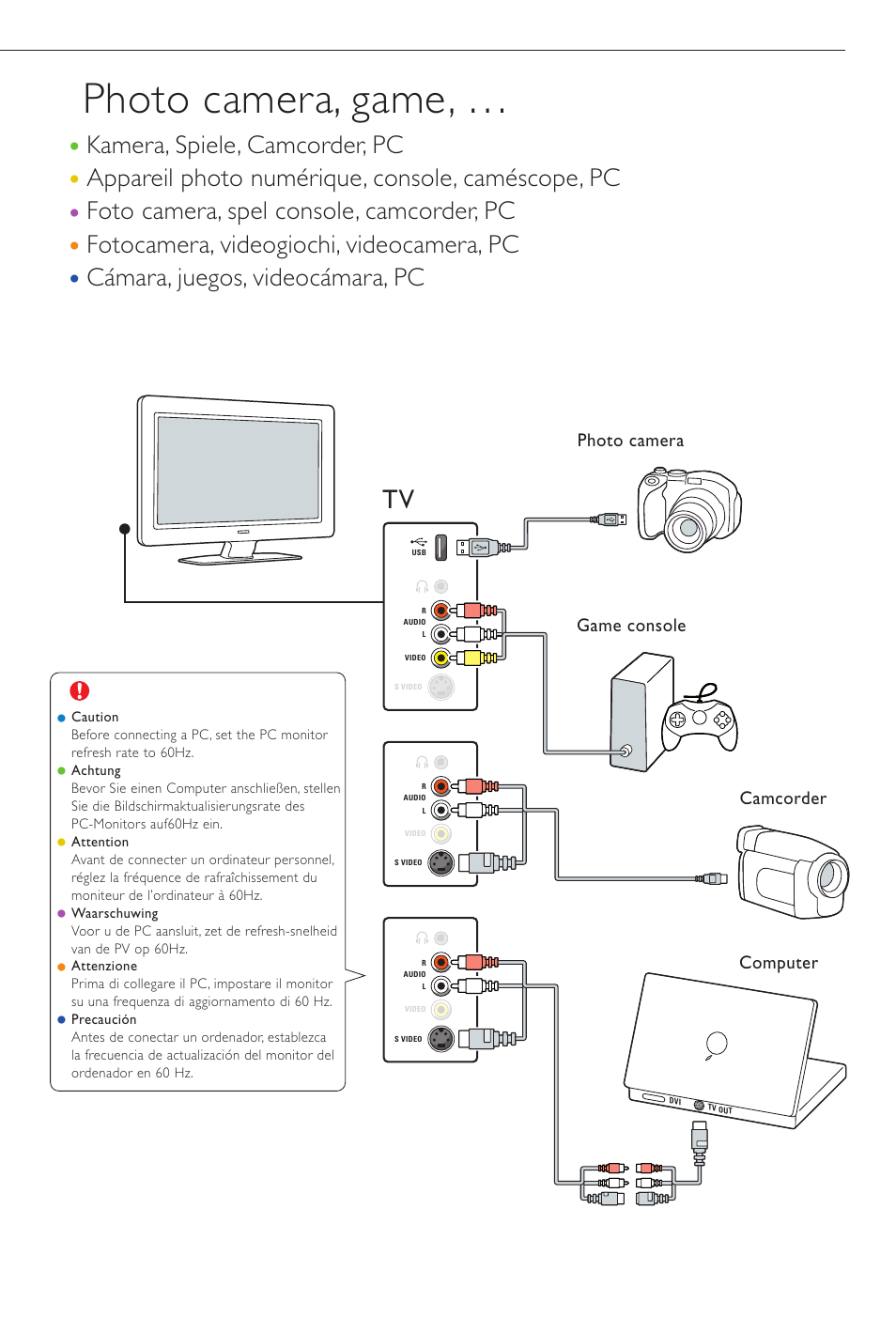 Photo camera, game | Philips Aurea Téléviseur User Manual | Page 12 / 37