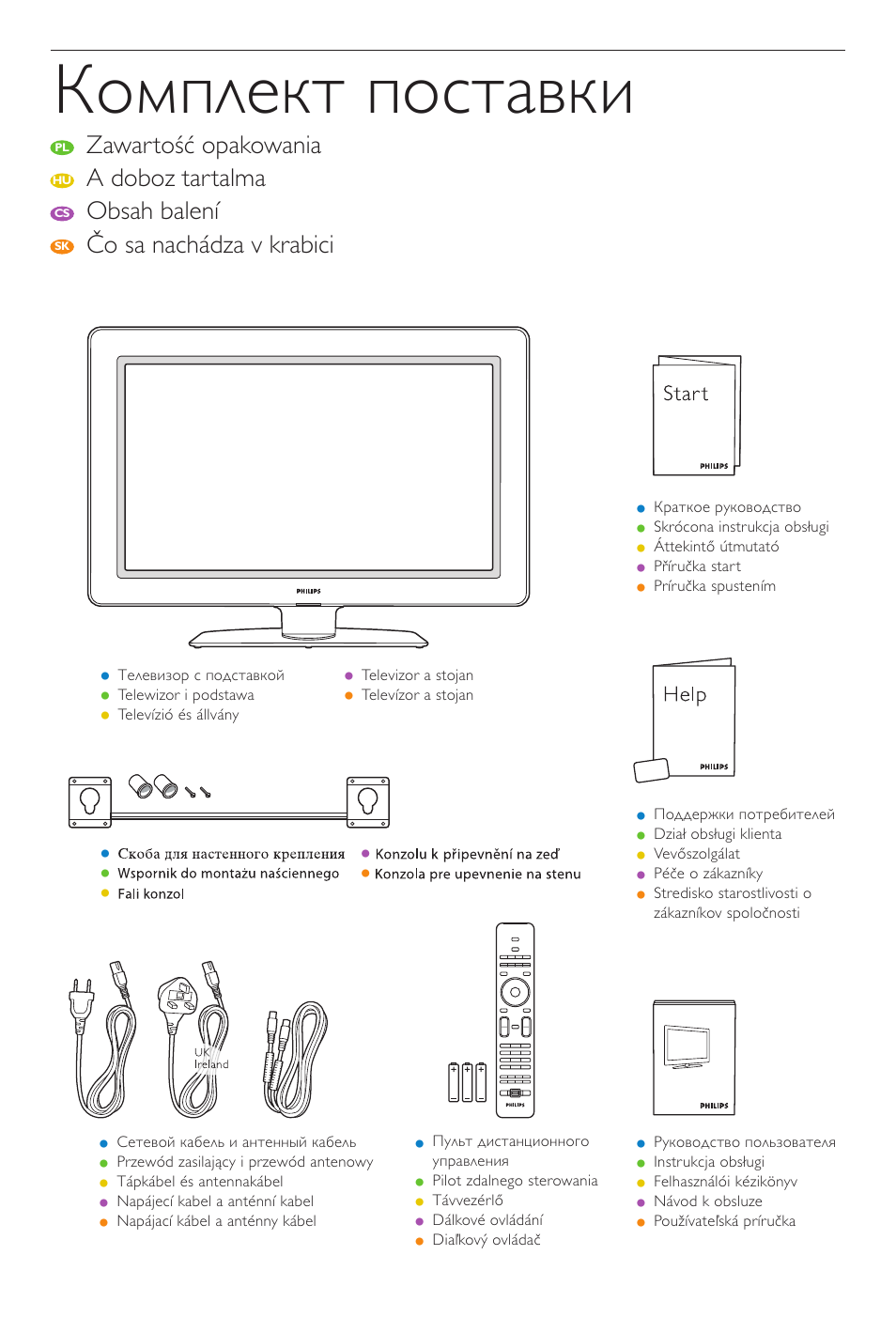Комплект поставки | Philips Aurea Téléviseur User Manual | Page 27 / 37