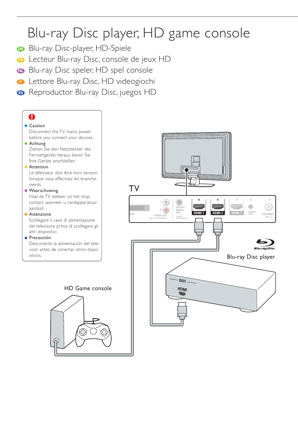 Blu-ray disc player, hd game console | Philips Aurea Téléviseur User Manual | Page 9 / 37