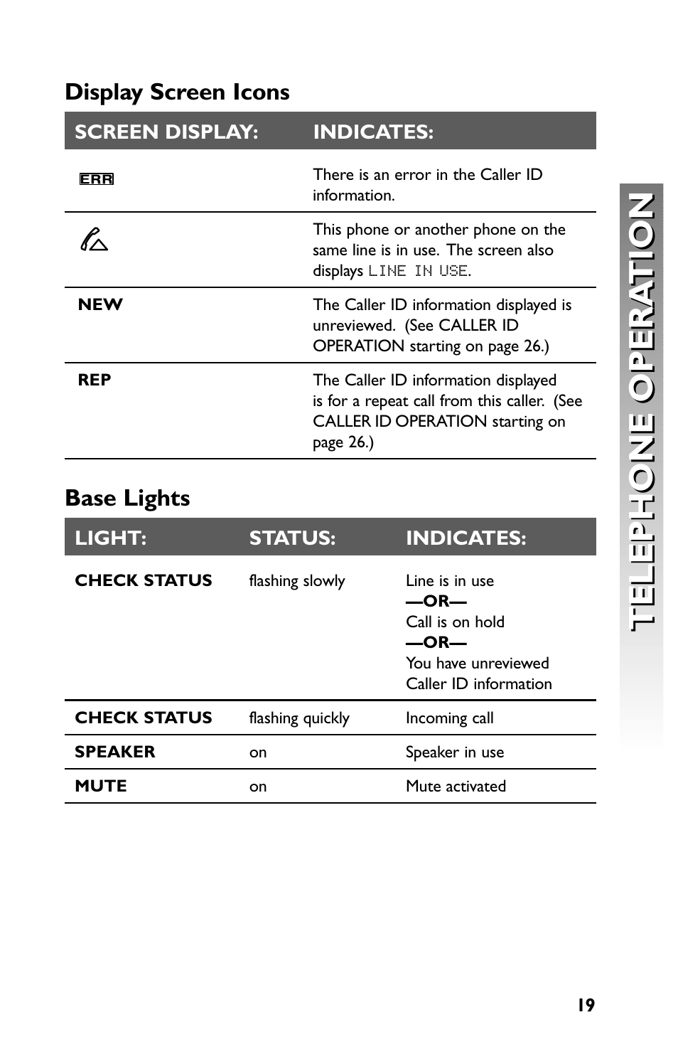 Telephone opera tion telephone opera tion, Display screen icons, Base lights | AT&T Speakerphone with Caller ID with Call Waiting 959 User Manual | Page 21 / 50