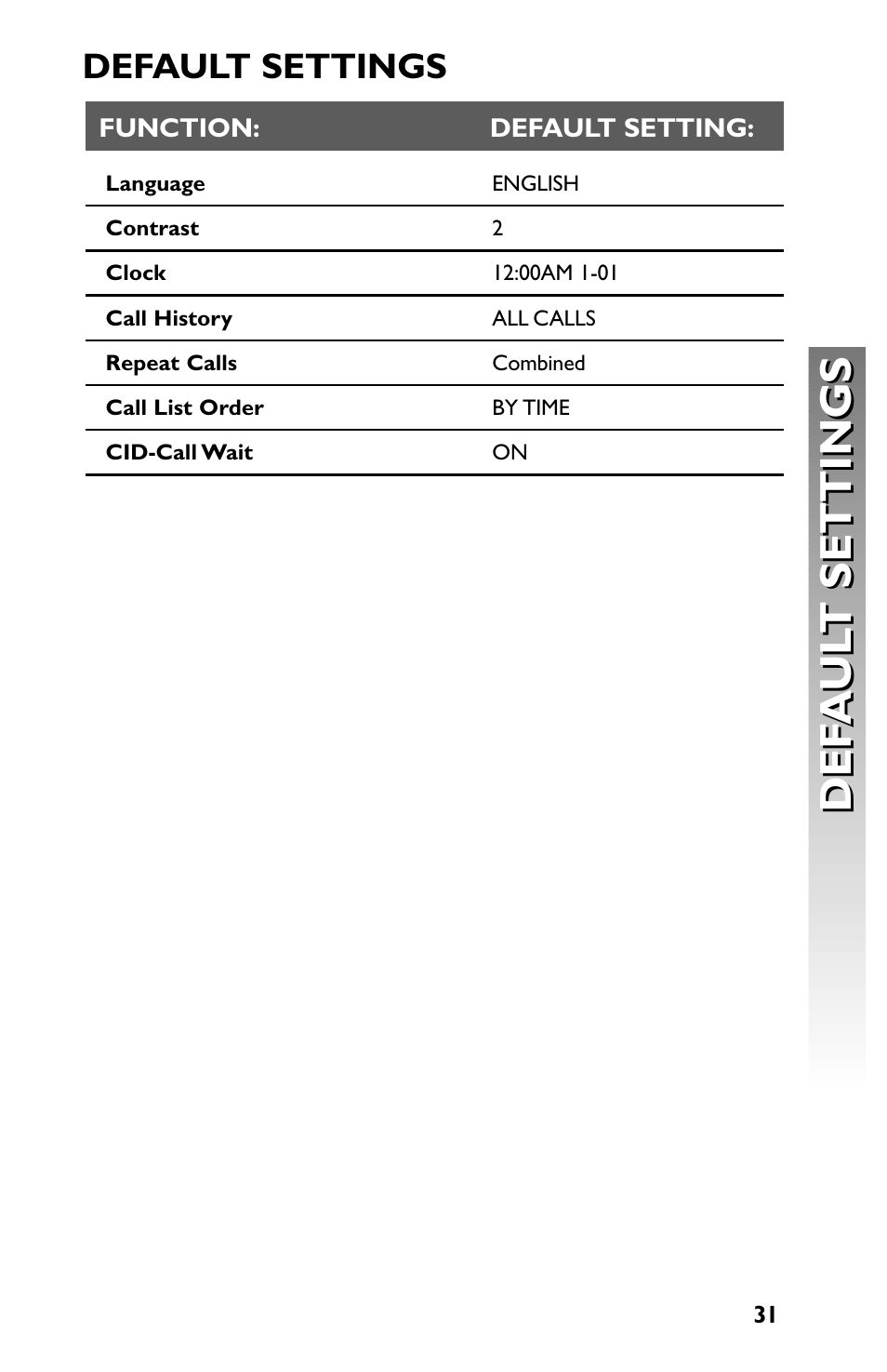 Default settings | AT&T Speakerphone with Caller ID with Call Waiting 959 User Manual | Page 33 / 50