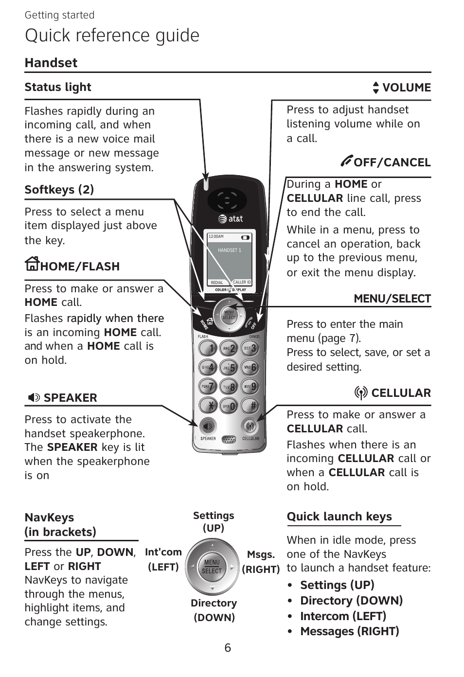 Quick reference guide, Handset | AT&T EXPANSION EP5632 User Manual | Page 9 / 30