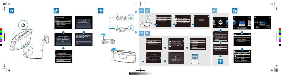 Philips Streamium Lecteur audio sans fil User Manual | 2 pages