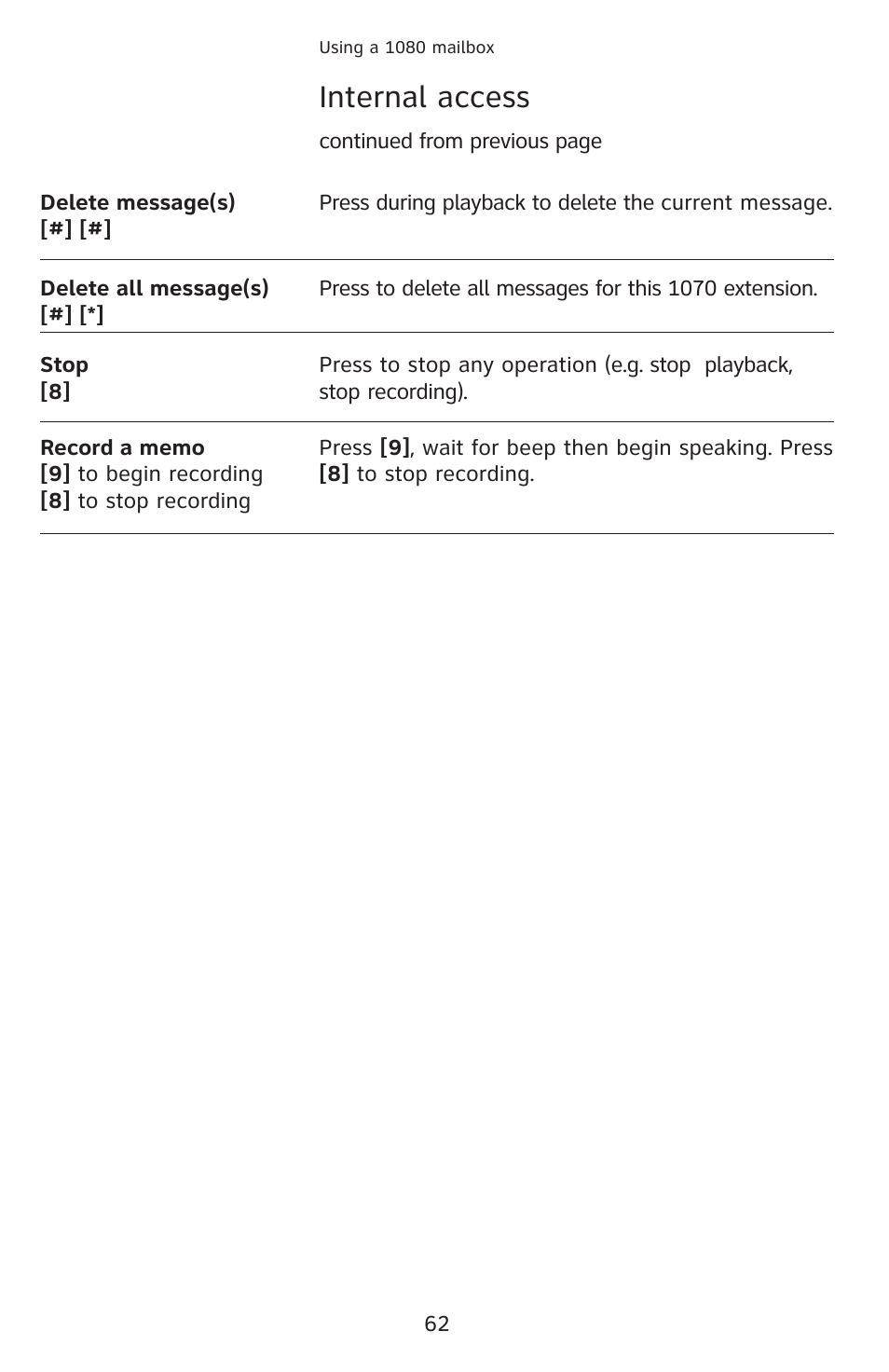 Internal access | AT&T 1070 User Manual | Page 48 / 74