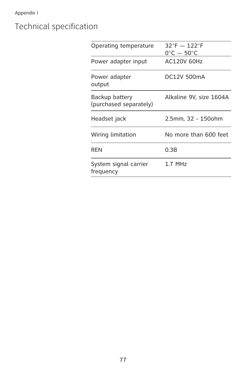Technical specification | AT&T 1070 User Manual | Page 63 / 74