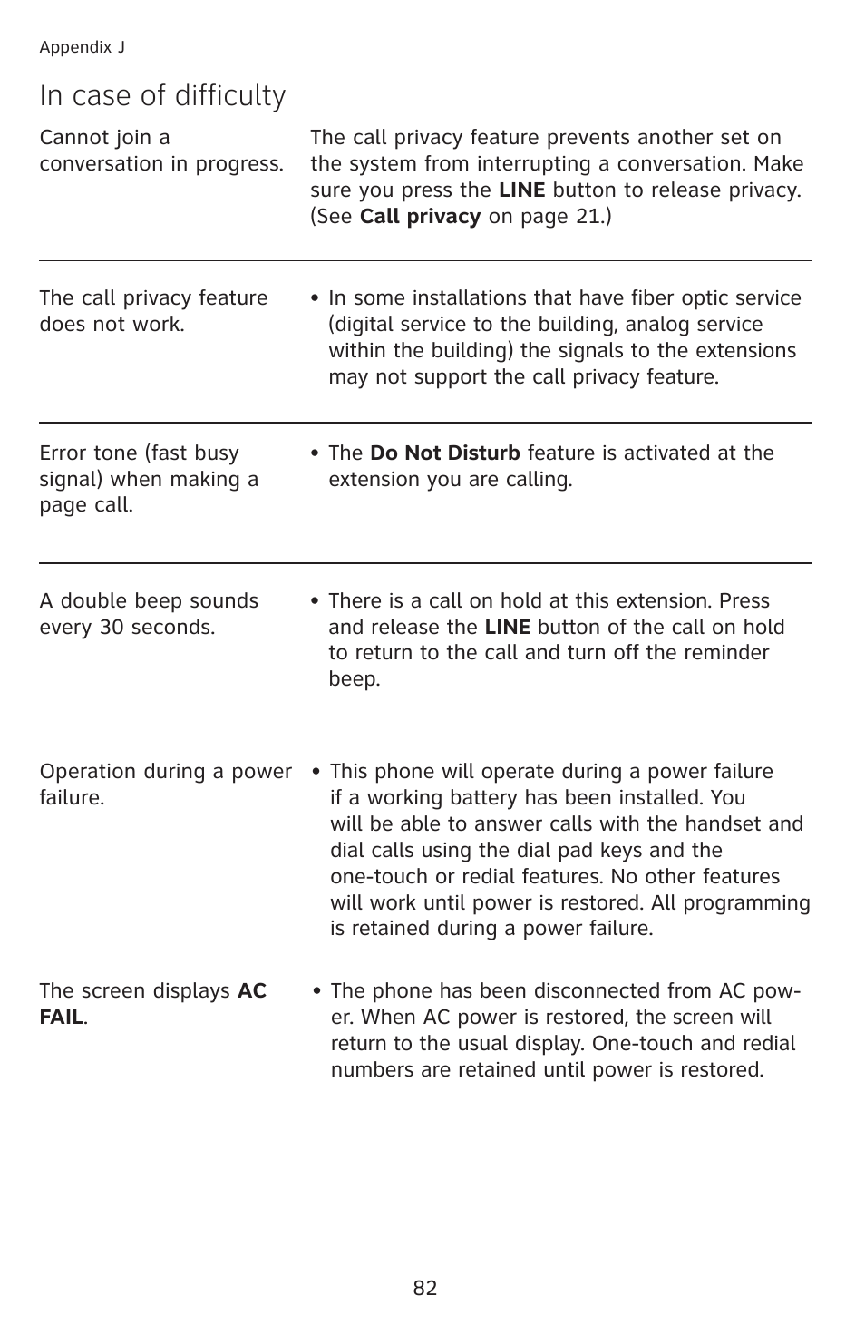 AT&T 1070 User Manual | Page 68 / 74