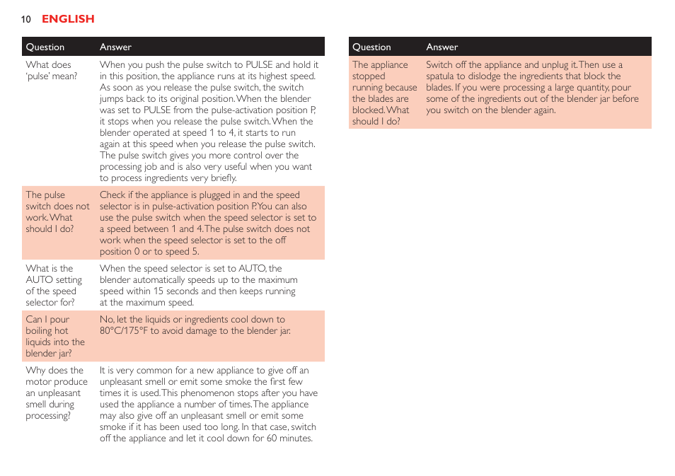 Using the blender, After using the blender, Tips | Measuring cup, Cleaning | Philips Robust Collection Blender User Manual | Page 10 / 28