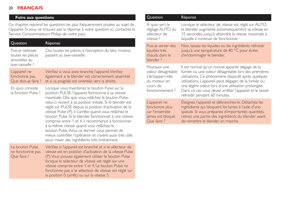 Bouton pulse, Position auto | Philips Robust Collection Blender User Manual | Page 20 / 28