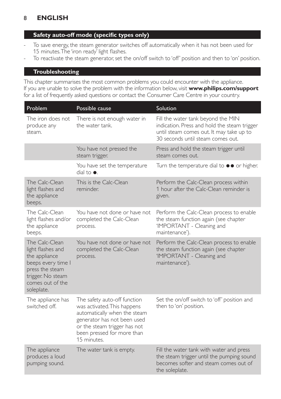 Philips Centrale vapeur User Manual | Page 8 / 28