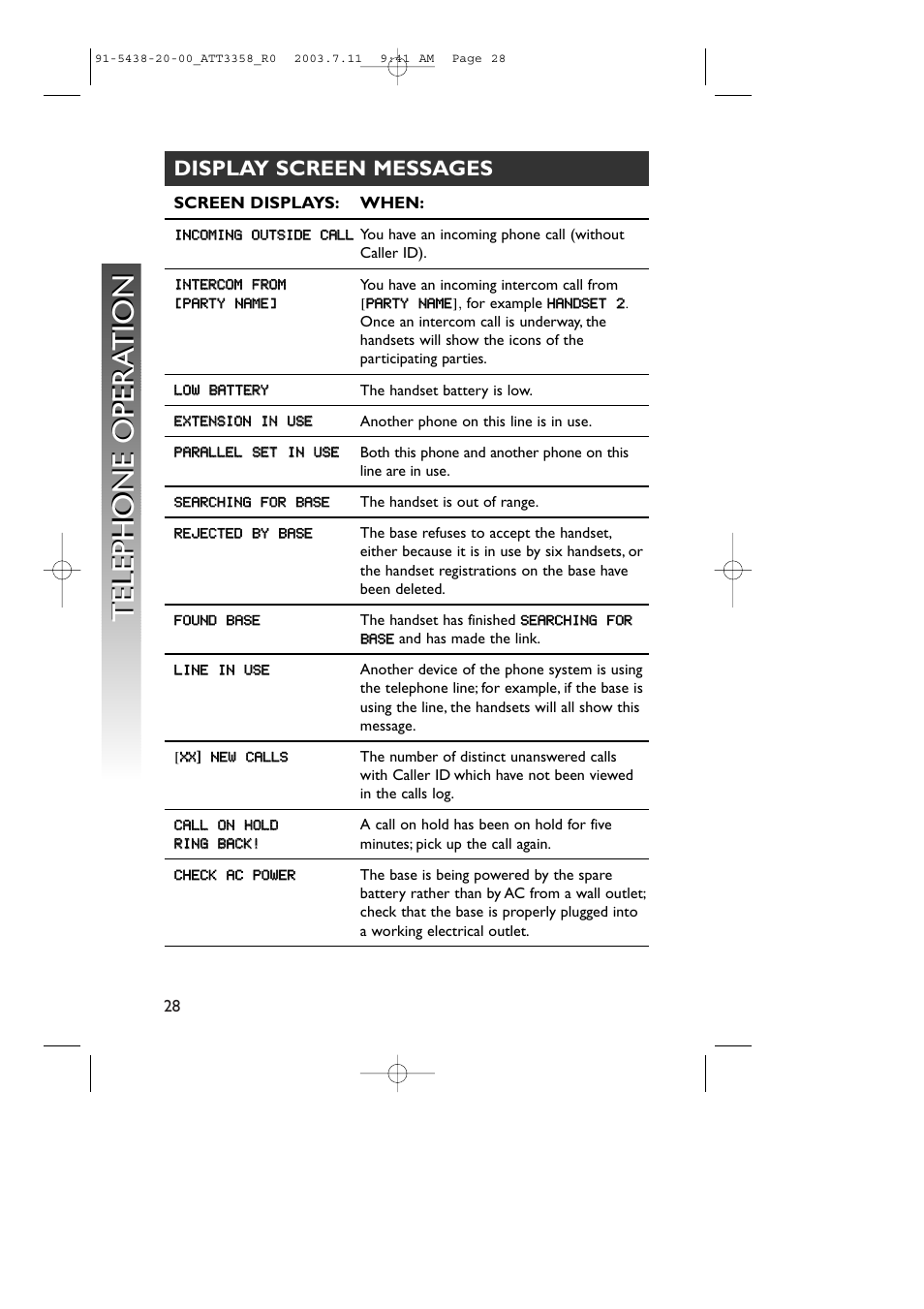 Telephone opera tion telephone opera tion, Display screen messages | AT&T 3358 User Manual | Page 31 / 72