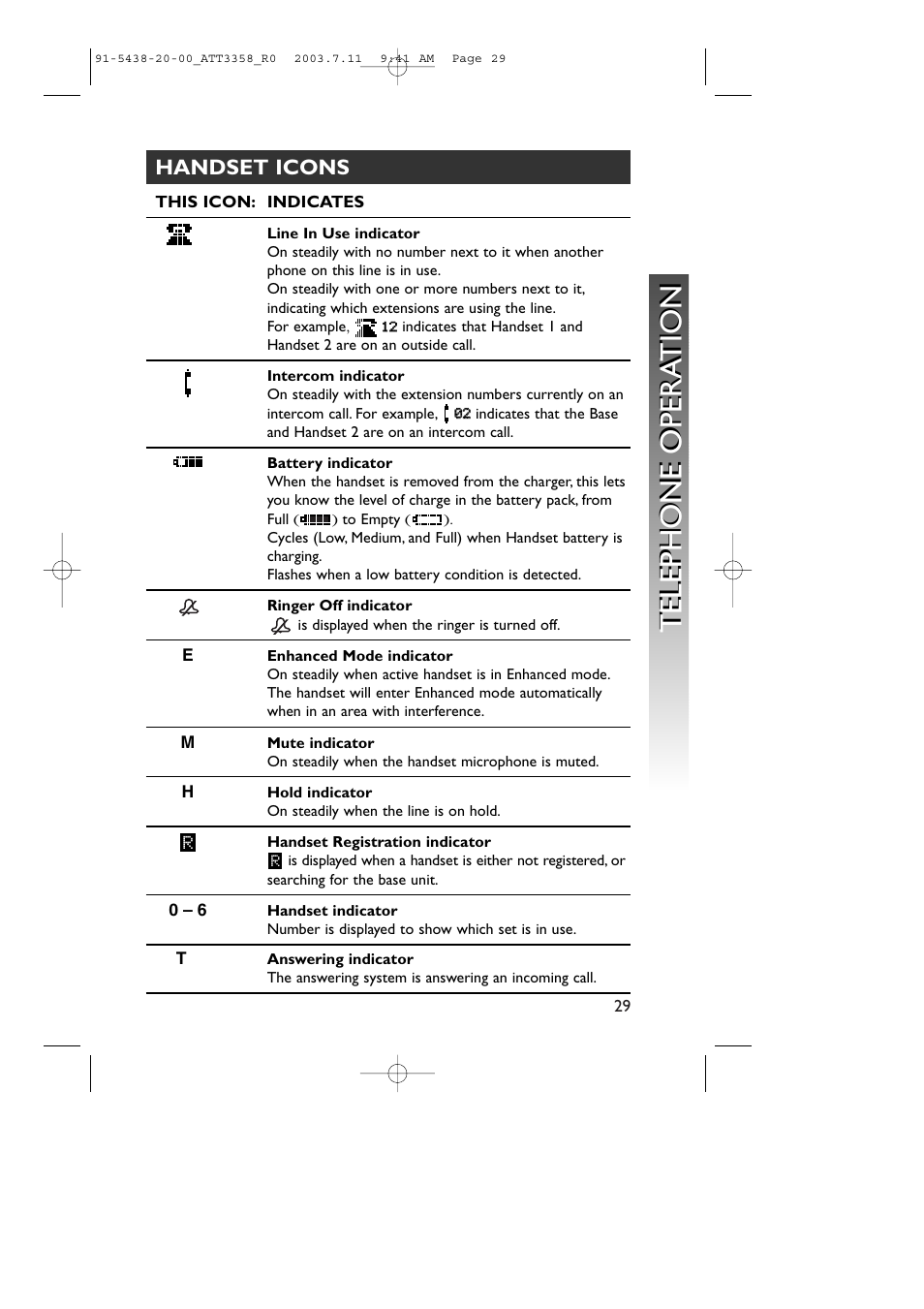 Telephone opera tion telephone opera tion, Handset icons | AT&T 3358 User Manual | Page 32 / 72
