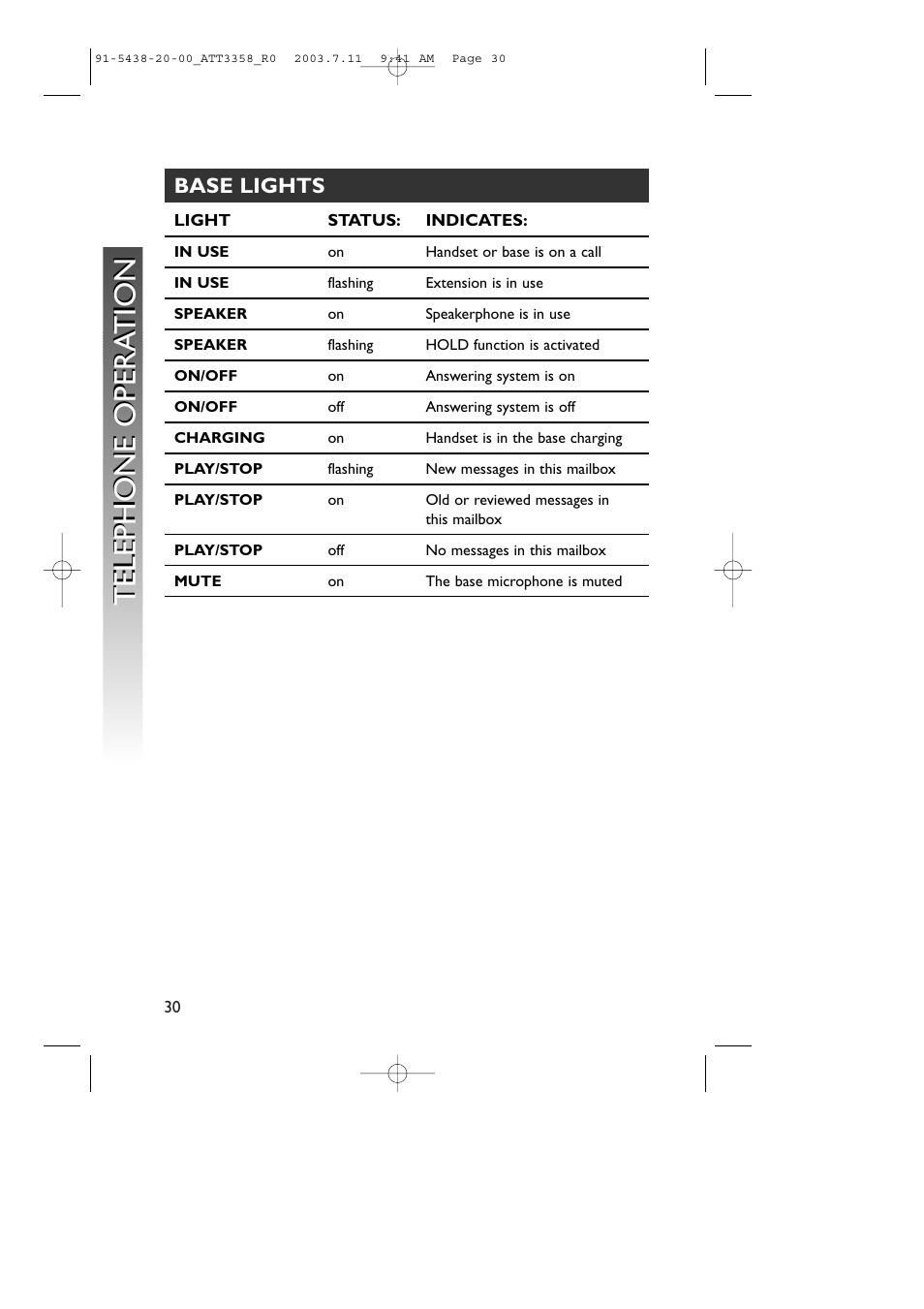 Telephone opera tion telephone opera tion, Base lights | AT&T 3358 User Manual | Page 33 / 72