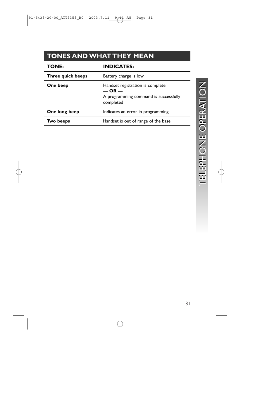 Telephone opera tion telephone opera tion | AT&T 3358 User Manual | Page 34 / 72