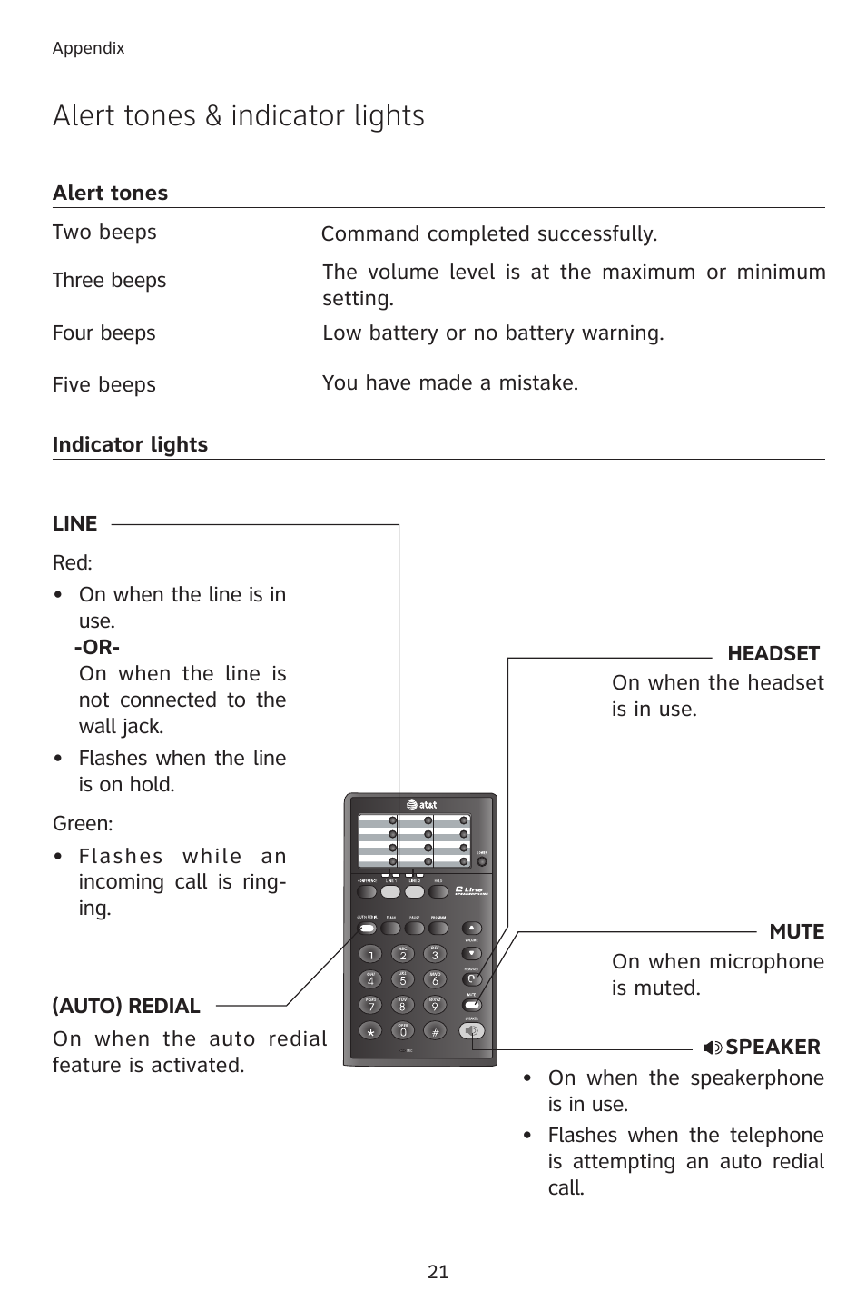 Alert tones & indicator lights | AT&T 983 User Manual | Page 24 / 39