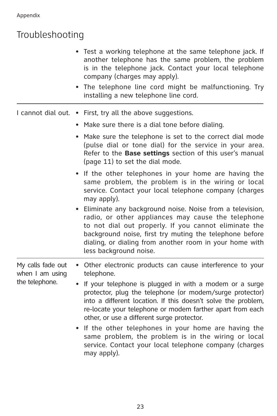Troubleshooting | AT&T 983 User Manual | Page 26 / 39