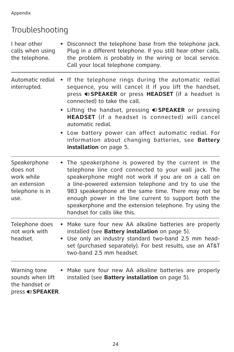 Troubleshooting | AT&T 983 User Manual | Page 27 / 39