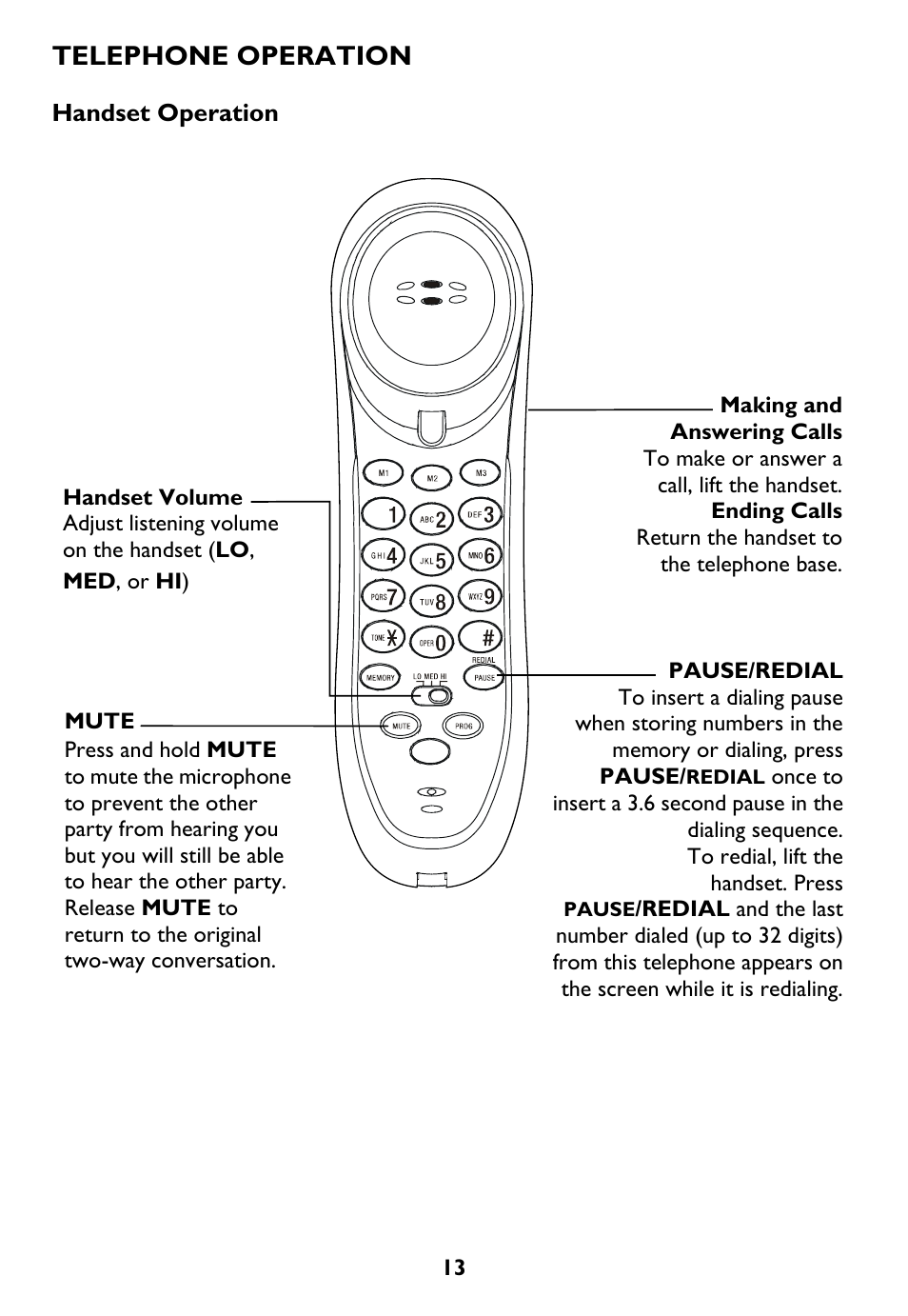 Telephone operation, Handset operation, Handset volume | Mute, Making and answering calls, Pause/redial | AT&T Trimline 265 User Manual | Page 16 / 36