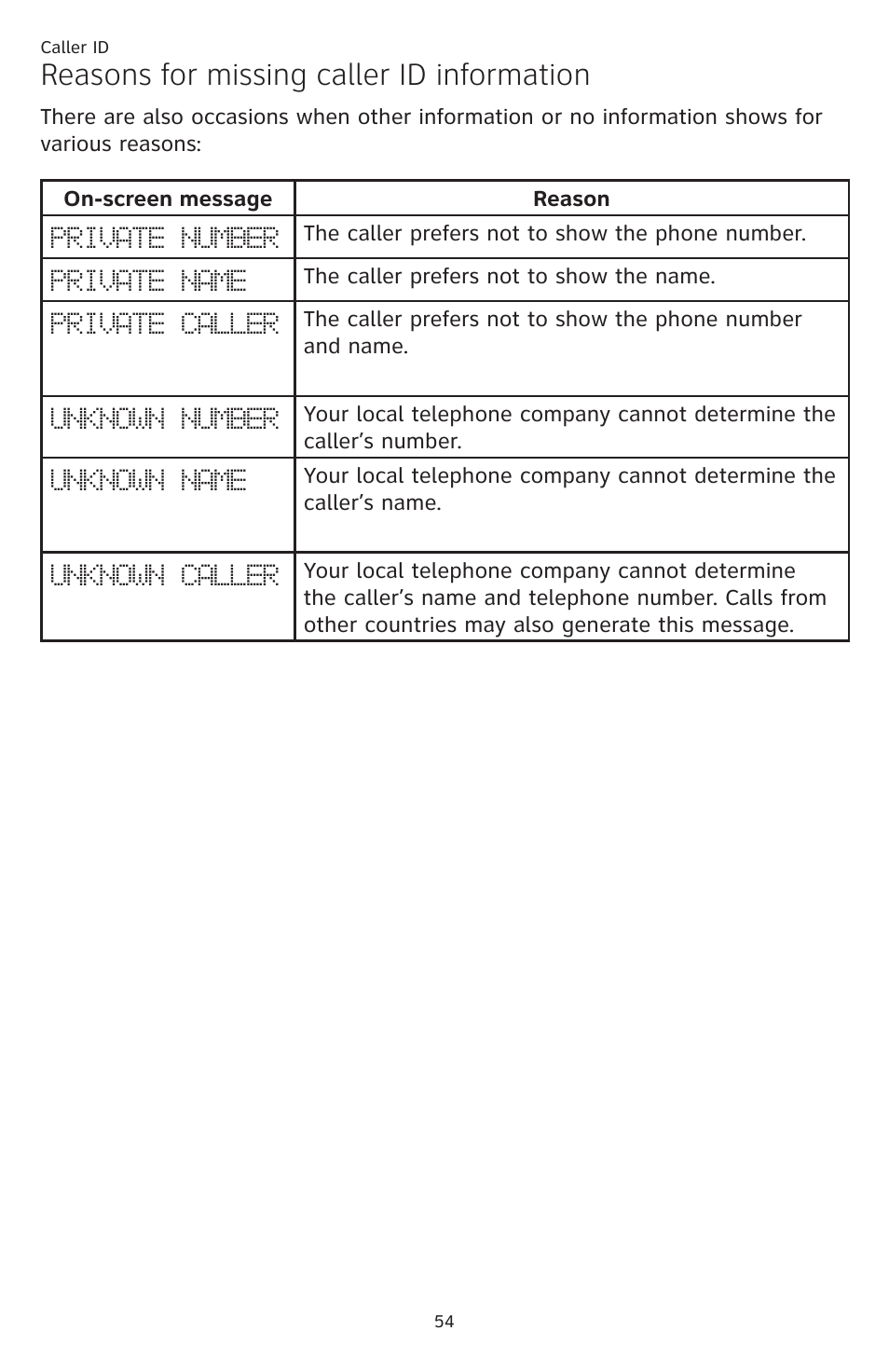 Reasons for missing caller id information | AT&T DECT CL84309 User Manual | Page 60 / 94