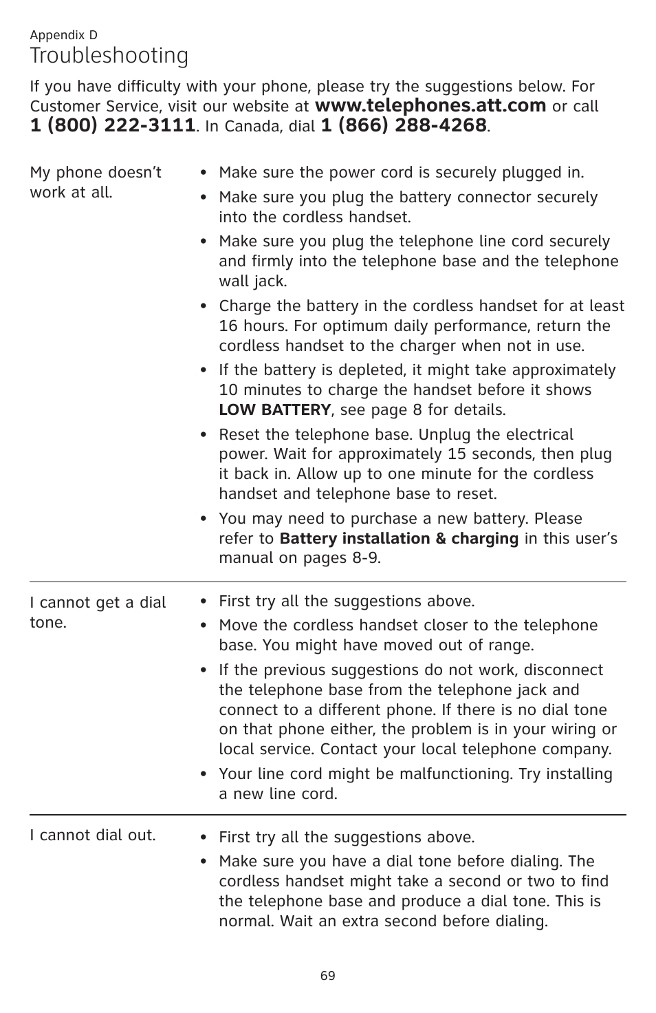 Troubleshooting | AT&T DECT CL84309 User Manual | Page 75 / 94